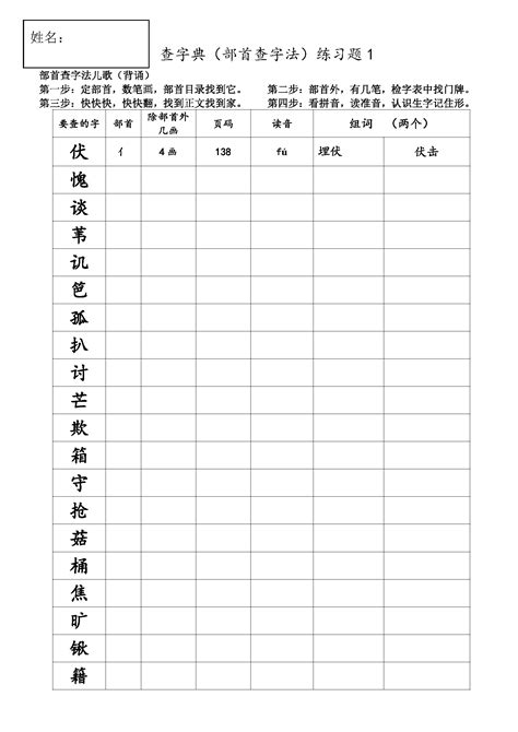 查部首字